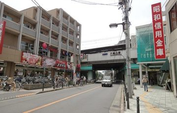 八幡山駅